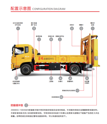 高速防撞緩沖車 廠家選擇與價格解析，全方位了解防撞緩沖車
